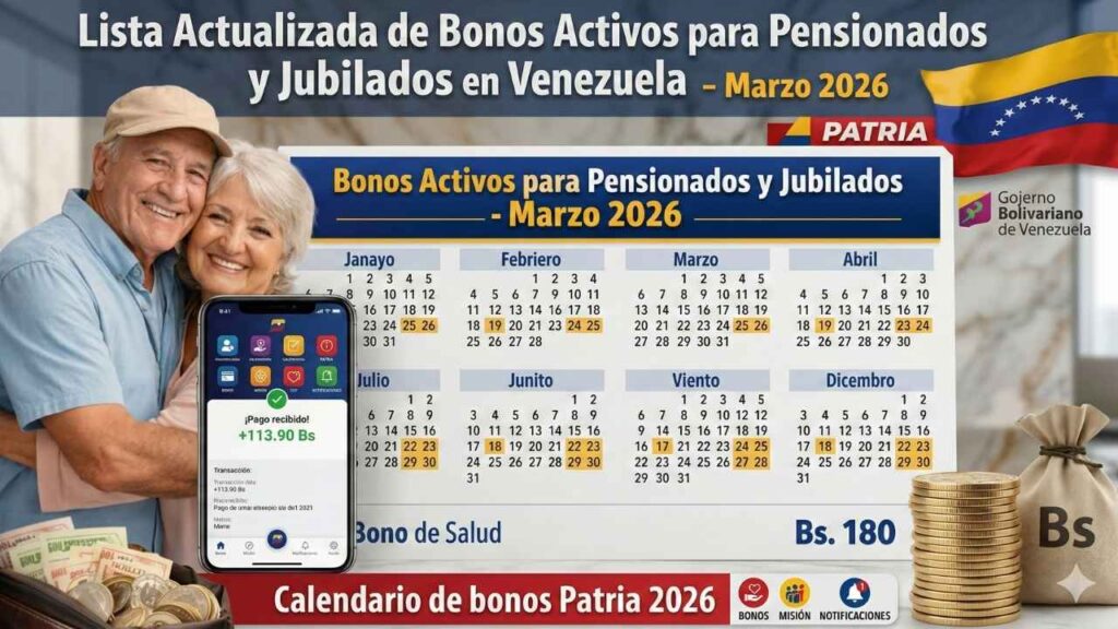 Bonos sociales Venezuela marzo–abril 2026: consulta beneficiarios, montos y fechas de pago oficiales
