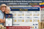 Bonos sociales Venezuela marzo–abril 2026: consulta beneficiarios, montos y fechas de pago oficiales